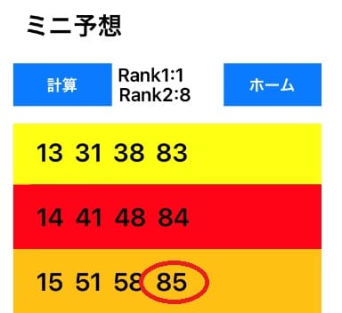 21年 2月24日ナンバーズ3当選予想結果 ナンバーズ予想極み