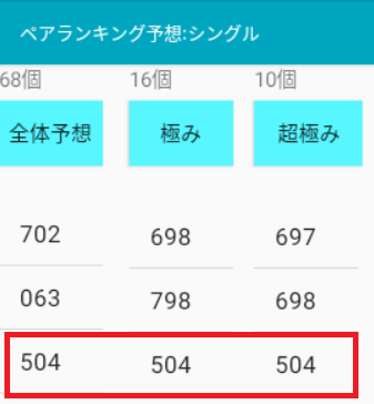 504ペア