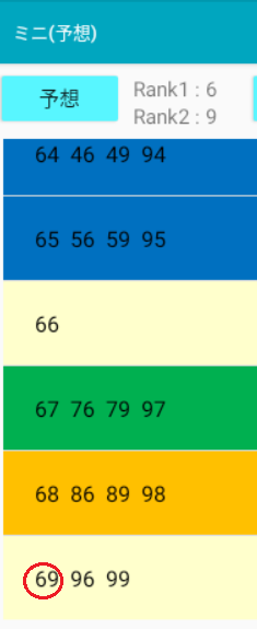ミニ69