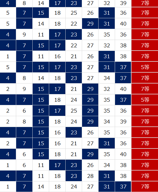 457-1
