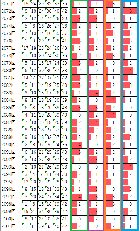 2101-1