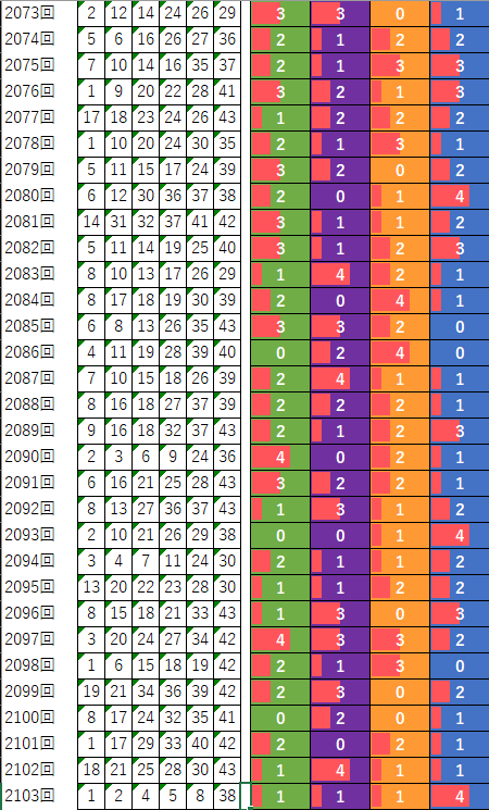 2104-2