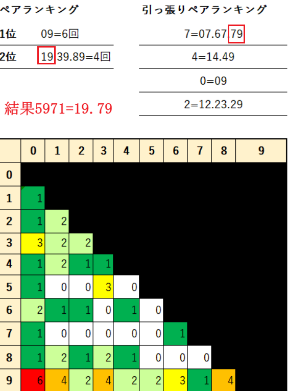 5971-1