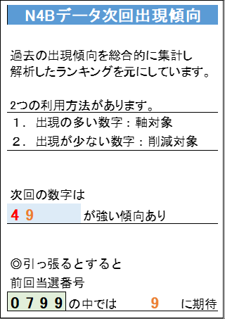 ０７９９解説_2