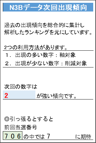 ７０６解説_2