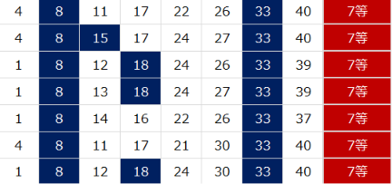 476-1