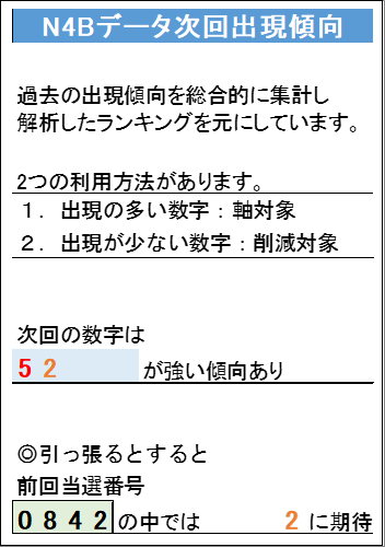 0842_統合_N4text_2