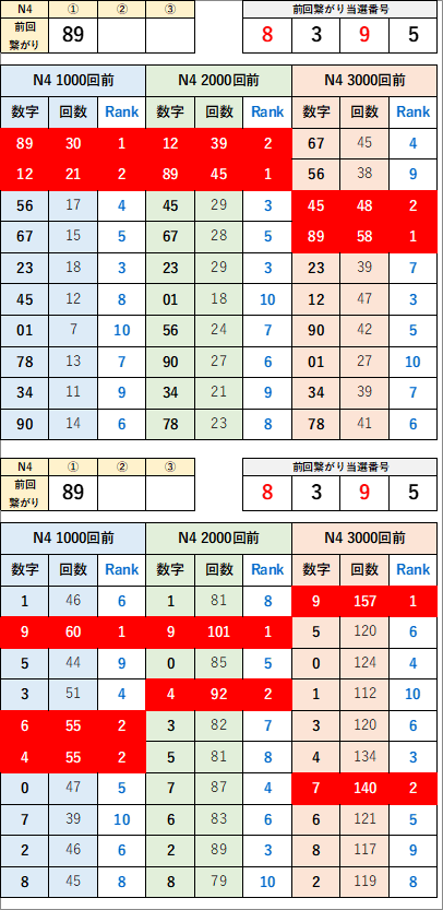 0842_統合_引張