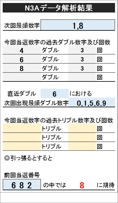 682_統合_N3text