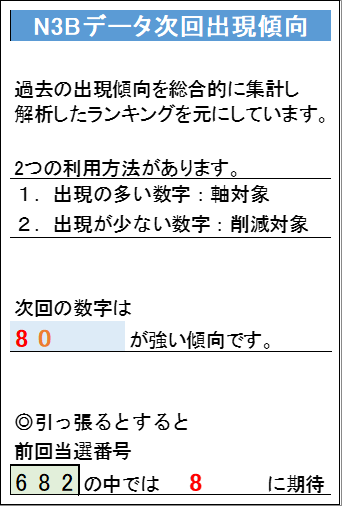 682_統合_N3text_2