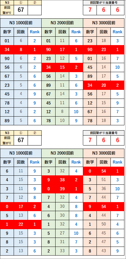 682_統合_引張